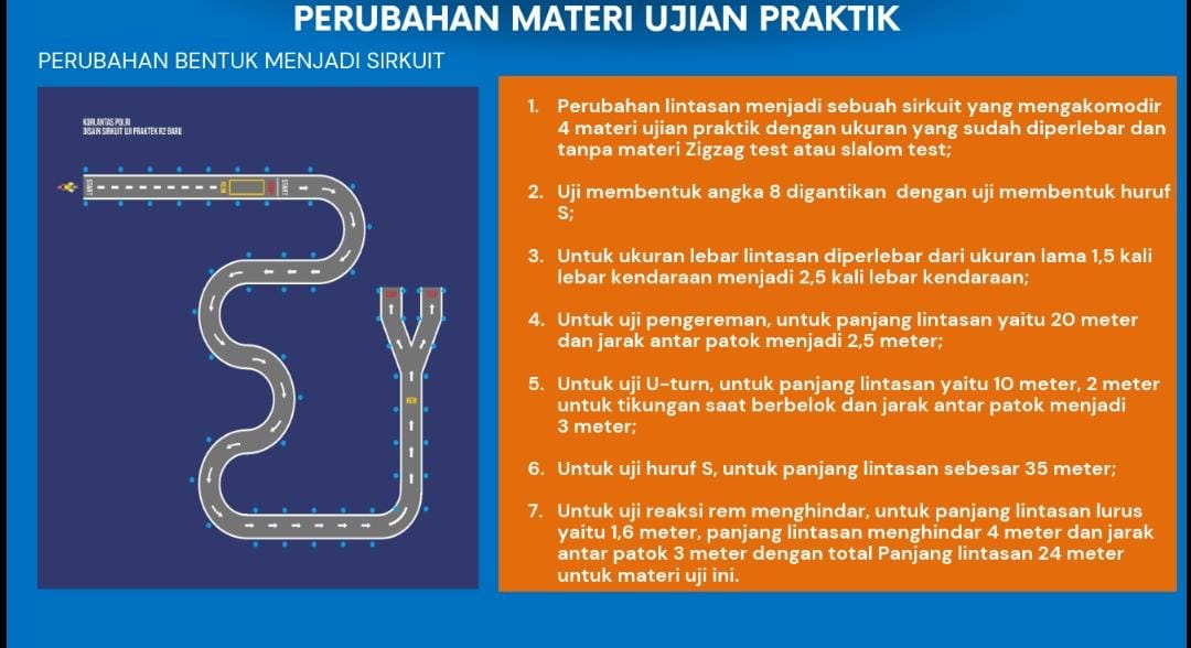 Perubahan Sirkuit Uji SIM