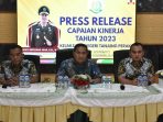 Capaian Kinerja Kejari Tanjung Perak Tahun 2023