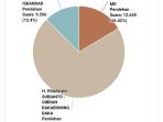 Quick count banyuwangi