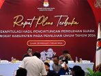PLENO KPU PLENO KPU