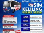 Sim keliling 2t02svwM0Q
