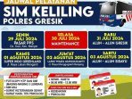 jadwal sim keliling