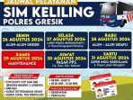 sim keliling