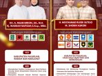 NOMOR URUT PASLON BUPATI DAN WAKIL BUPATI PASURUAN 1