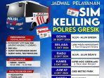 sim keliling sim keliling