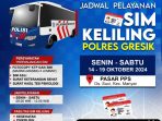 sim 14 okt