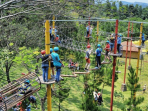 9 Tempat Wisata di Sentul yang Wajib Kamu Kunjungi Saat Liburan! 1 taman budaya sentul