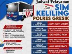 sim keliling 4 jan