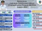 3a650e0f 46f5 4ae2 9281 a1b0d971aee5