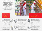 satgas kopdes merah putih 20250812 satgas kopdes merah putih 1