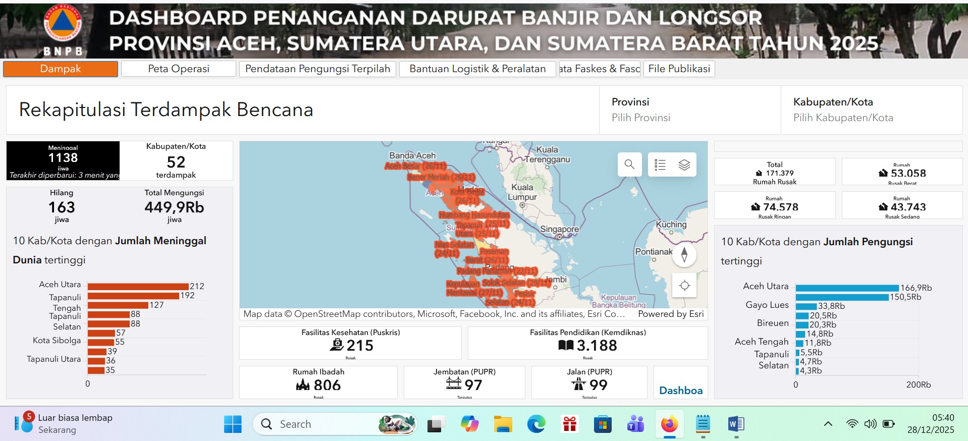 BNPB BARU