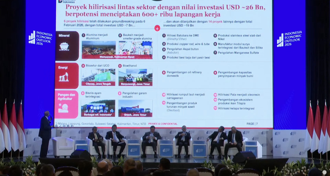 Langkah Strategis Danantara dan MIND ID Perkuat Hilirisasi Bauksit 1 IMG 0493