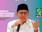 MUHAIMIN ISKANDAR